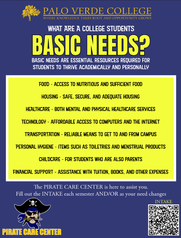 What Are Basic Needs